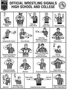 Chart Referee Signals